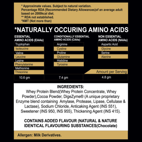 Buy now Best-Quality Whey Protein Powder Online | VSNUTRITIONS - Image 4