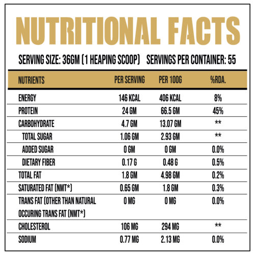 Buy now Best-Quality Whey Protein Powder Online | VSNUTRITIONS - Image 3